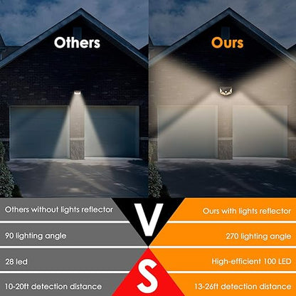 4 Sides Solar Light | Motion Sensors | 100 LED Lights |Home And Outdoor